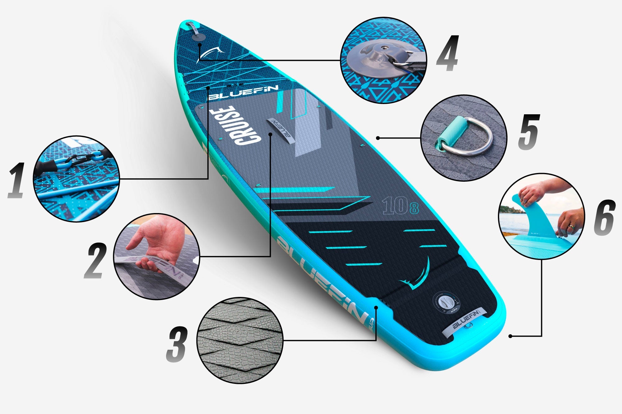 Inflatable paddleboard with textured deck, center fin, and various attachment points for accessories