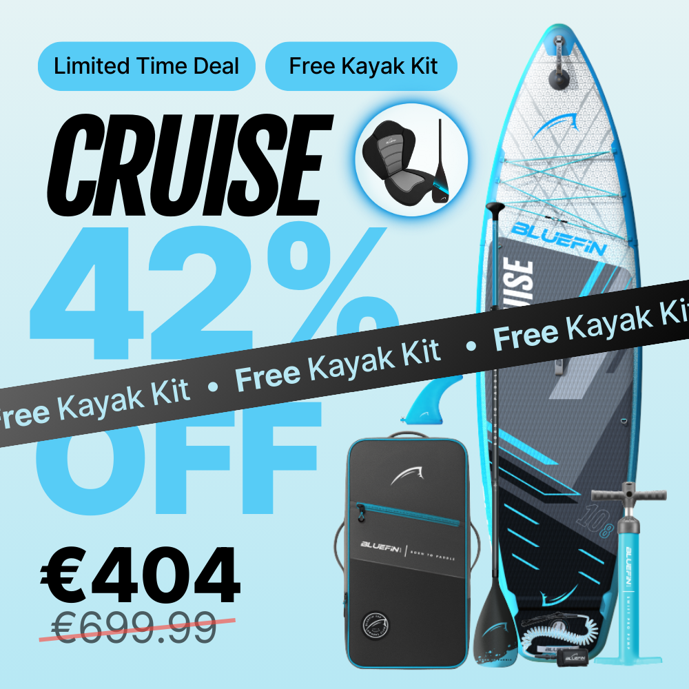 Inflatable paddleboard with blue accents, paddle, carry bag, and promotional text for a discount and free kayak kit