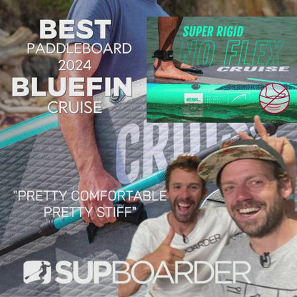 <tc>Cruise</tc> 10'8 <tc>Legacy Blue</tc> Opblaasbare paddleboard
